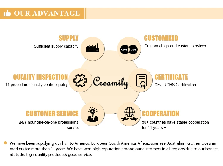 brazilian hair with closure