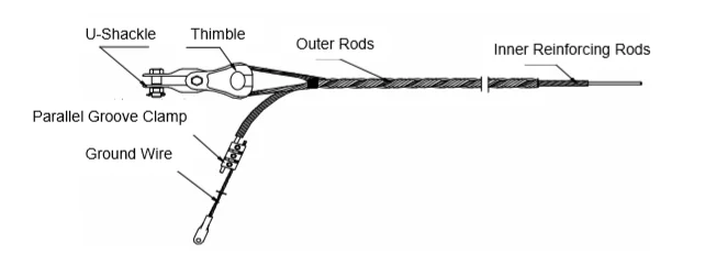 ADSS/OPGW Fiber Optic Tool Kit Cable Tension Clamp