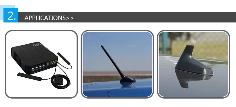 1574-1610mhz antenna