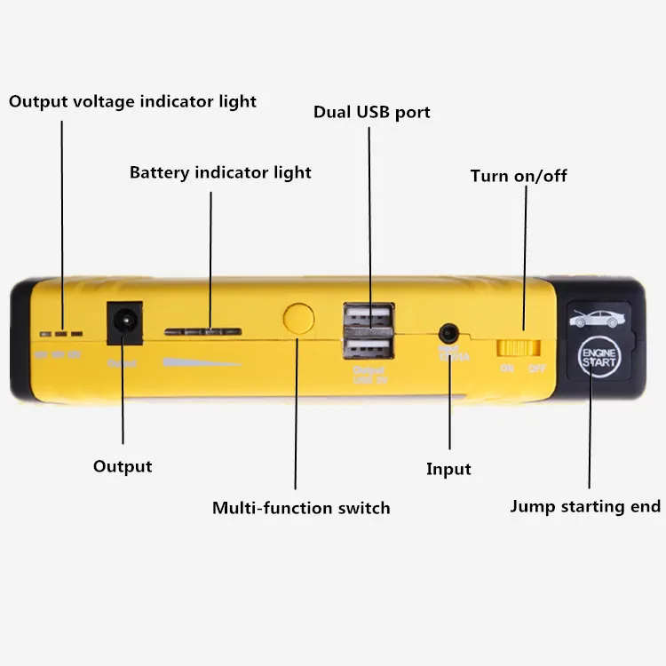 High quality dual usb portable power bank 16800 mah car jump starter power bank