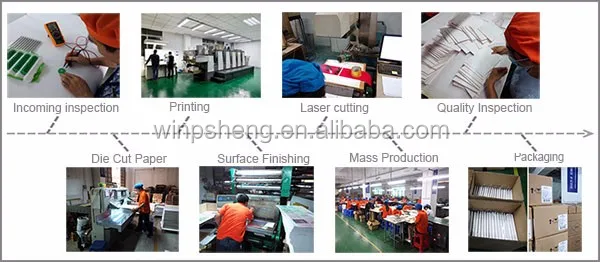 Production process for greeting card.jpg