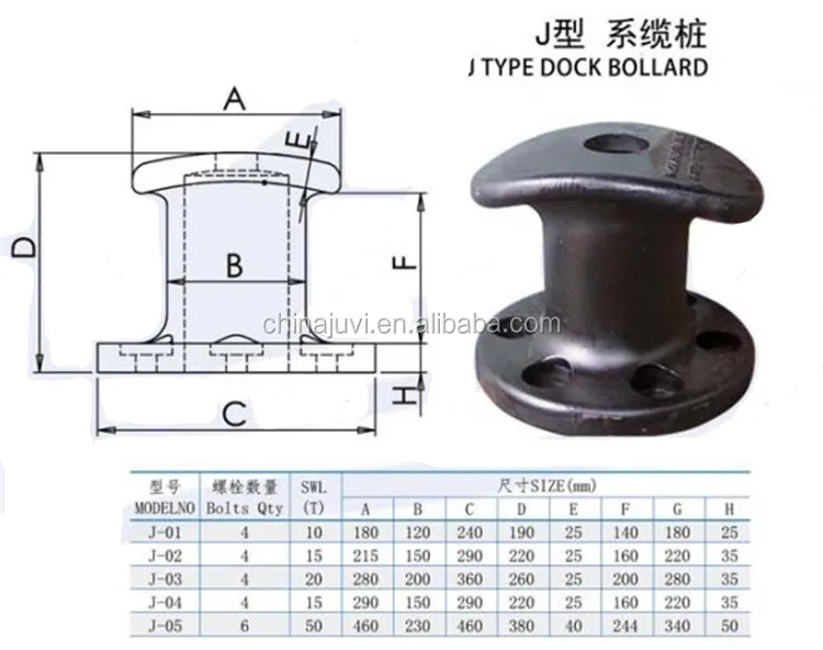 Dock Bollard for marine ship big boat mooring