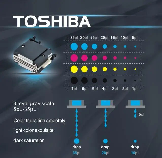 toshiba plotter