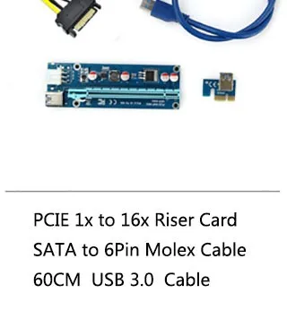 Fig. Image for content