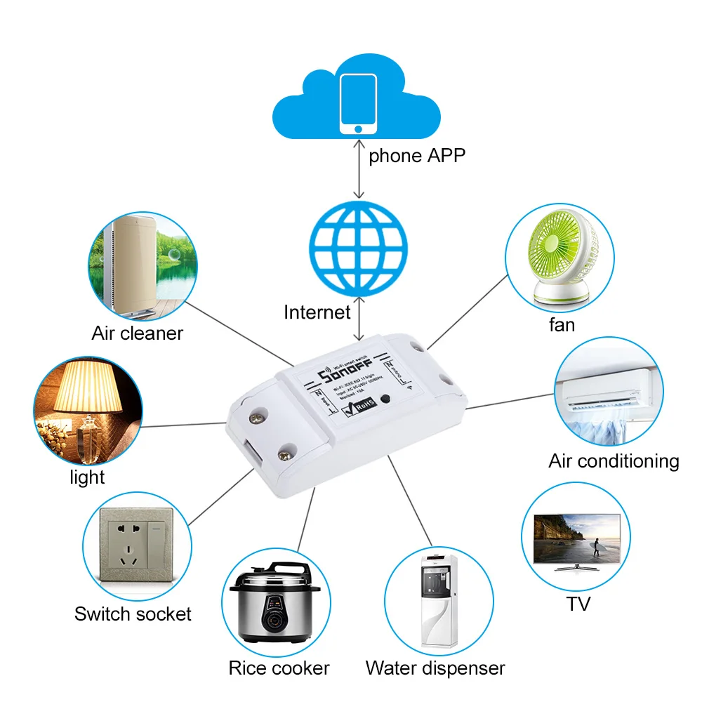 Схема wi fi розетки