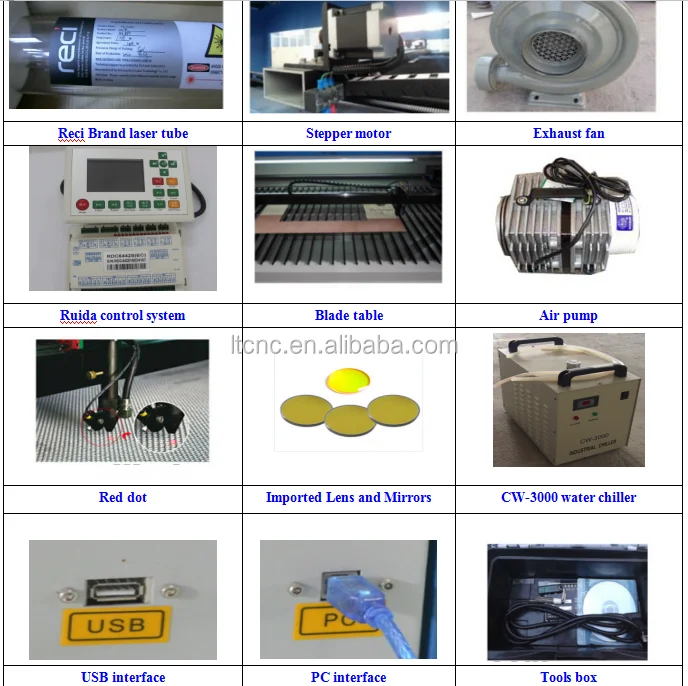 New Co2 acrylic laser cutting machine for wood,mdf,plastic,paper good quality 1610 laser machine