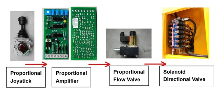 product description001.png