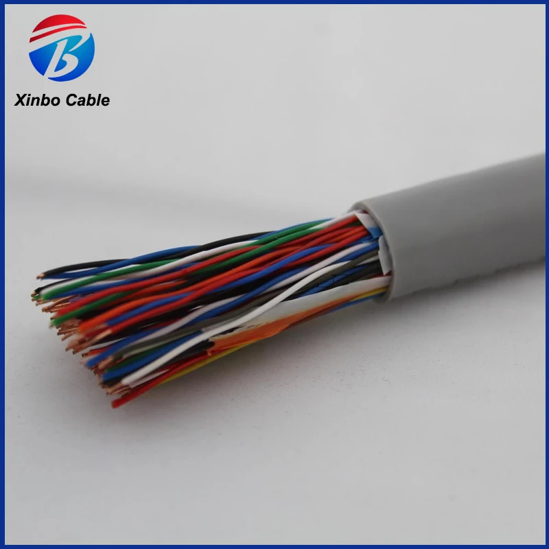 Telecommunication Cable Copper Conductor Utp Cat5 Cable - Buy Cat5 