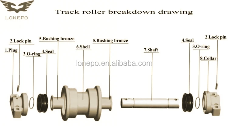 The Mini Excavator Track roller/ Bottom roller for Yanmar VIO20,etc