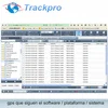 Server-based Tracking Platform for automotive use and unctions of security, positioning, monitoring surveillance, alarm Function