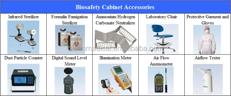 BS-BSC-BYKG Series Multifunctional Biological Safety Cabinet Laboratory Furniture for Pcr Work Station With High Quality