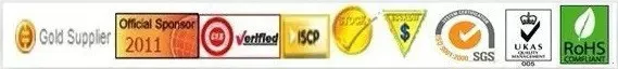 ISO