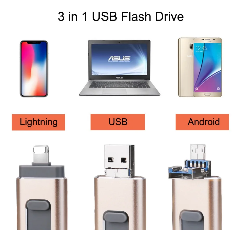 3 in 1 USB flash drive 1.jpg