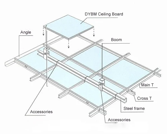Fiberglass Ceiling Panel Composite Acoustic Ceiling Board Buy