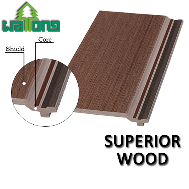 
Best sales village outdoor wood plastic wpc planks for outdoor walls 