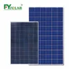 Low Price Solar Panel Poly Solar Module 300W Poly Fill Stuffing