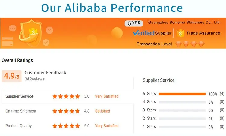 Ailbaba performance 6.jpg