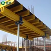 Table Formwork For Concrete Wall And Column Forms Scaffolding