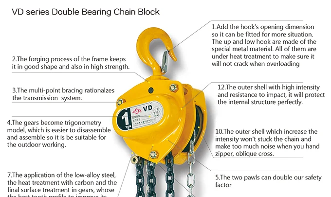 1 5 Ton Kyoto Chain Block Hoist With Competitive Price View 1 5 Ton Chain Block Hugo Product Details From Shanghai Yiying Crane Machinery Co Ltd On Alibaba Com