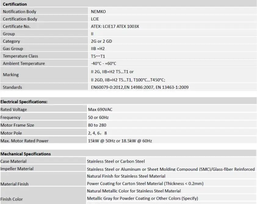Centrifugal Fan, DWBFJ-CF, Portable - detail 8