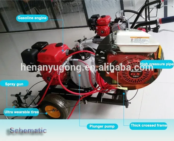 line paint for soccer fields