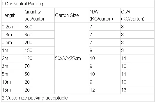 cat6 UTP patch cord cable