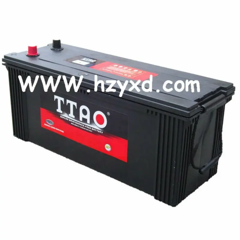 Wholesaler: Reconditioned Car Batteries For Sale 