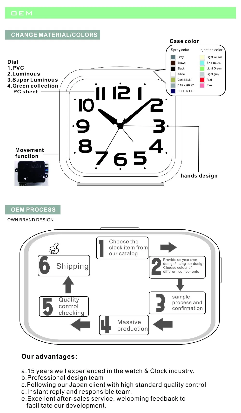 Imsh Lcd12002 Digital Alarm Clock Table Bedside Desktop Lcd Light Large