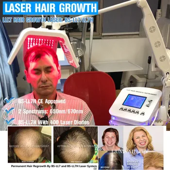 Laser Genesis Machine For Hair Regrowth Anti Hair Loss Treatment