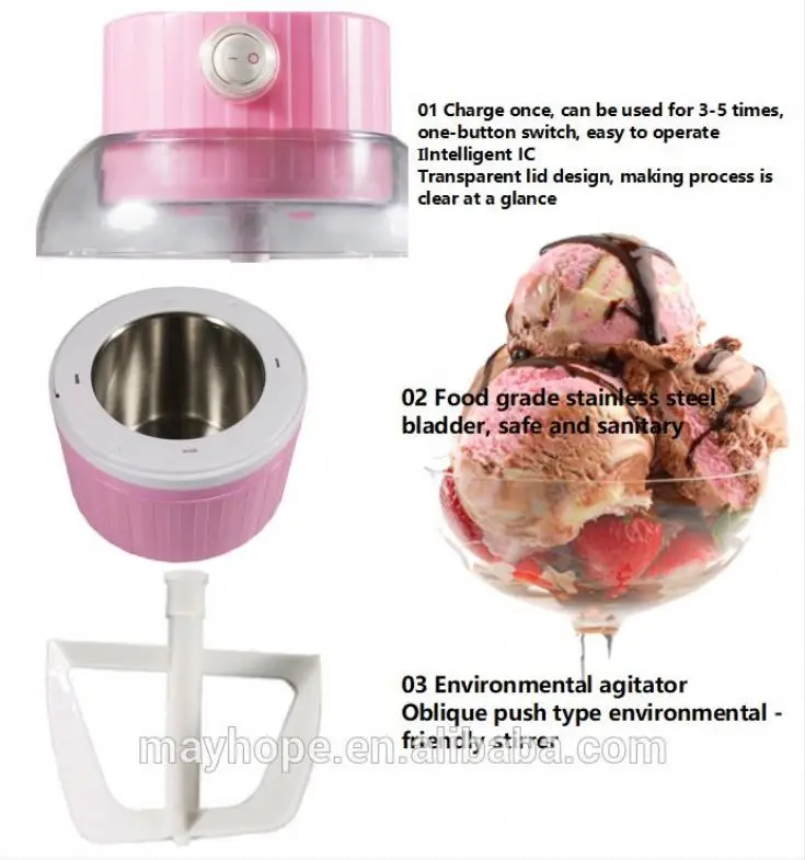 Homemade Professional Quality Ice Cream Ice Cream Maker Ideal for Gelato Ice Maker MachineIce Maker Machine Sorbet /& Frozen Yoghurt-Green