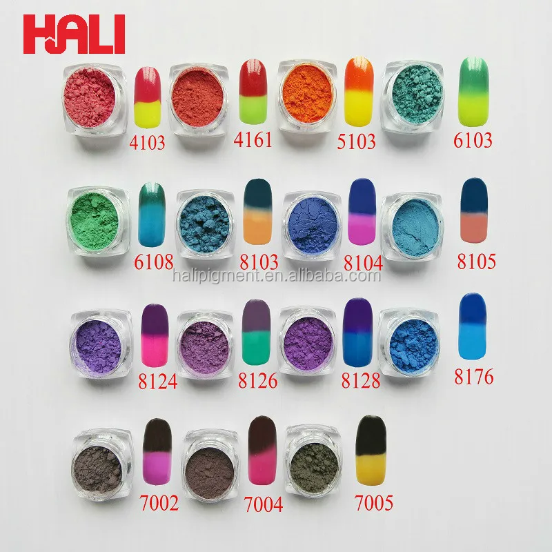 Thermochromic Pigment,Double Color Temperature Sensitive Powder,Item