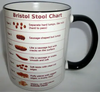 Bristol Stool Chart Mug