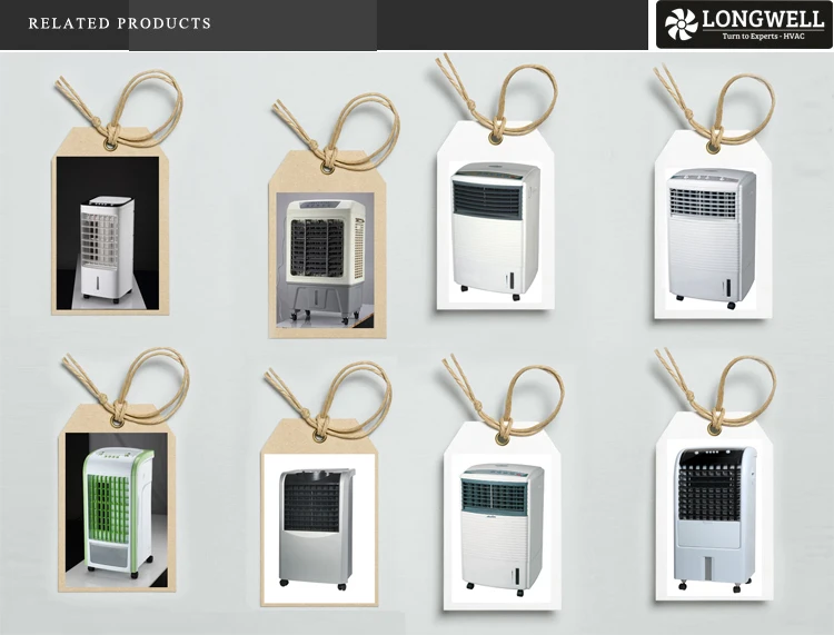 related products