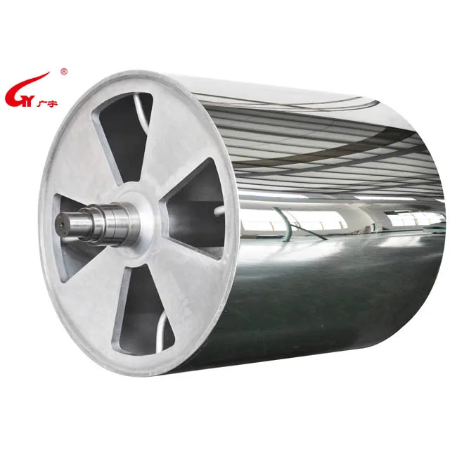 
mirror roller for pp 