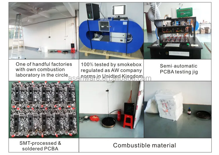 Central Smoke Alarm Unit