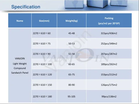 Specification and weight.jpg