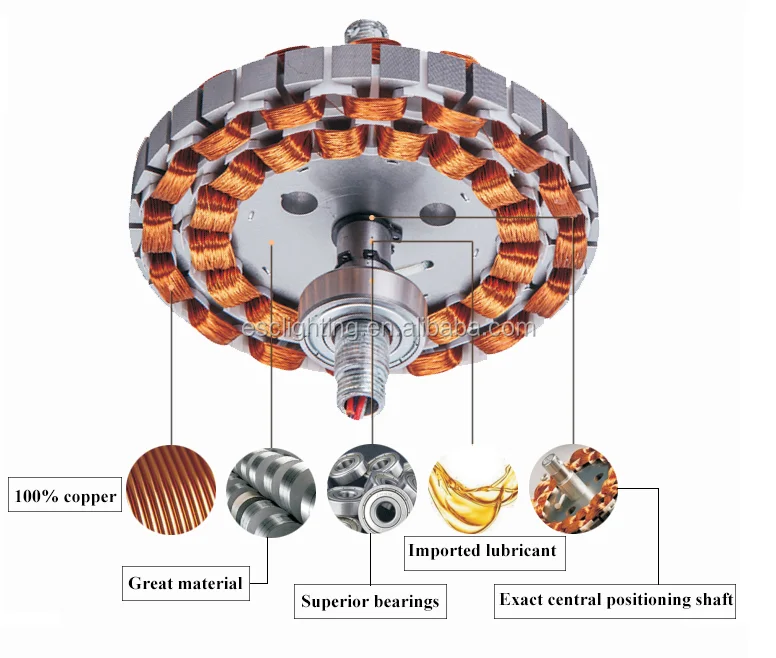 2017 Newest design ceiling fan lights/ led ceiling fan lamp/ ceiling fan