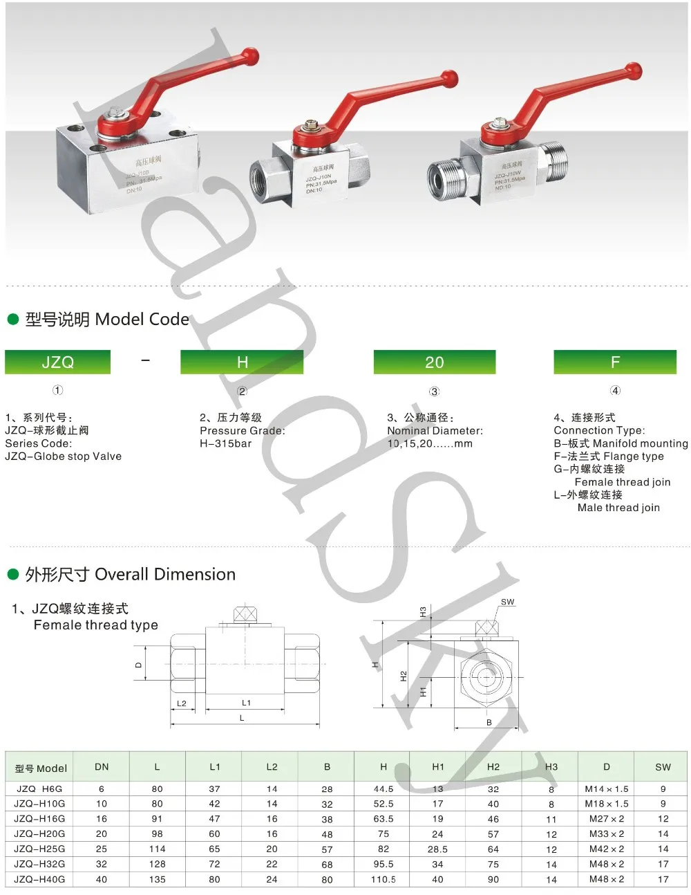High Pressure Hydraulic Valves 5000 Psi Quarter Inch Ball Valve Jzqh40
