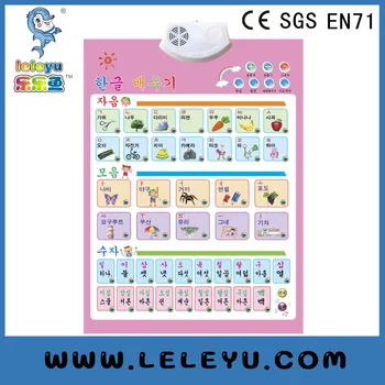 Number Line Wall Chart