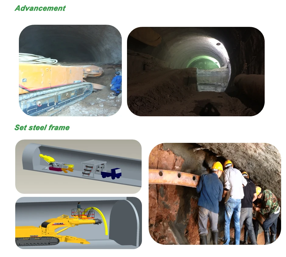 Small Disc Cutter Tunnel Boring Machine Sale Buy Tunnel Boring Machine,Small Tunnel Boring