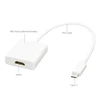 Worldwide USB type-c USB 3.1 version to HDMI converter for pc/laptop