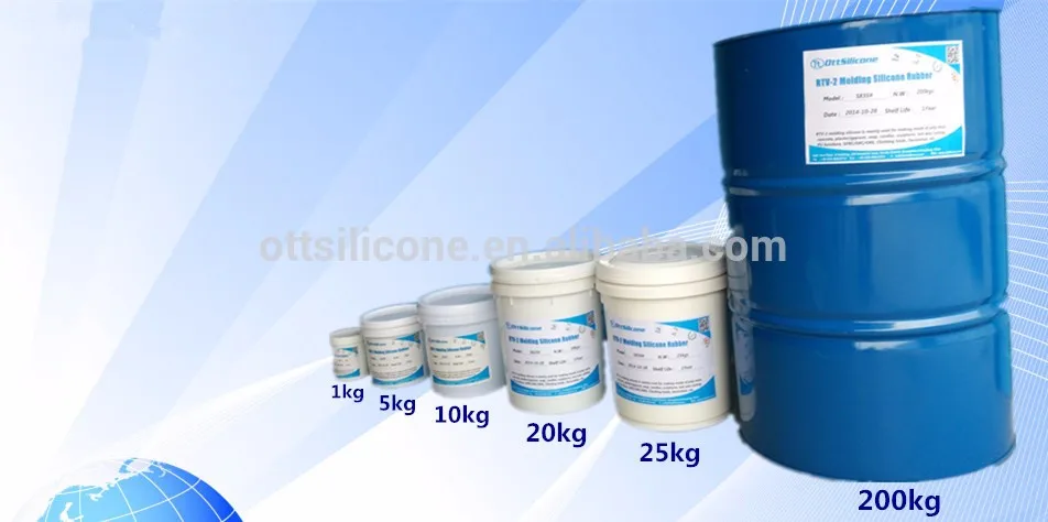 Hand Carved Craft Mold Silicone