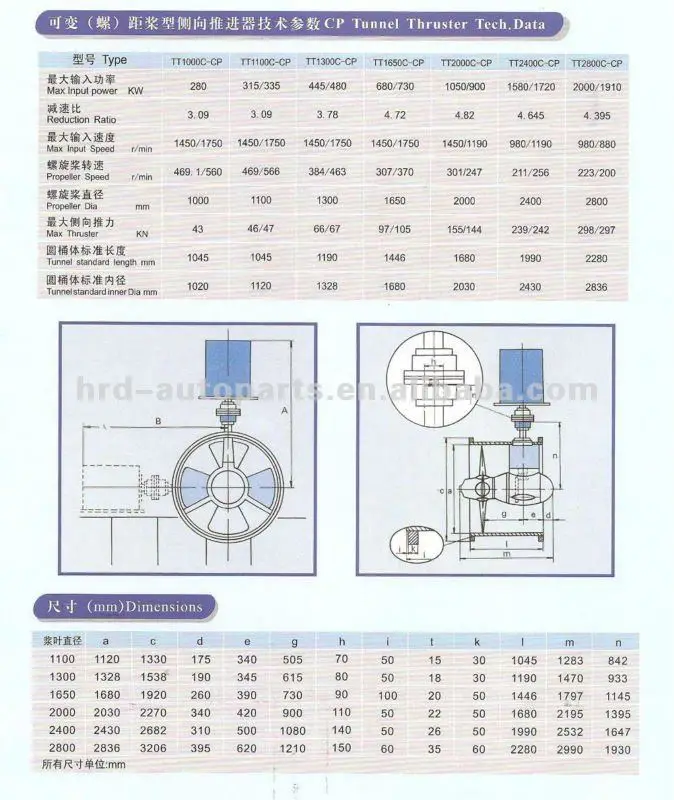 Marine Bow Thruster - Buy Bow Thruster,Ship Thruster,Vessel Thruster