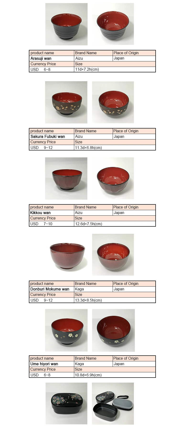 P9_Lacquerware_01.jpg