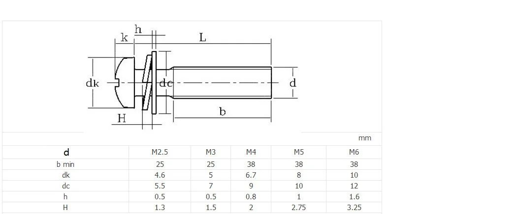 M2 M2.5 M3 M4 M5 M6 Pan Head Combination Sem Screw With Spring And Flat 