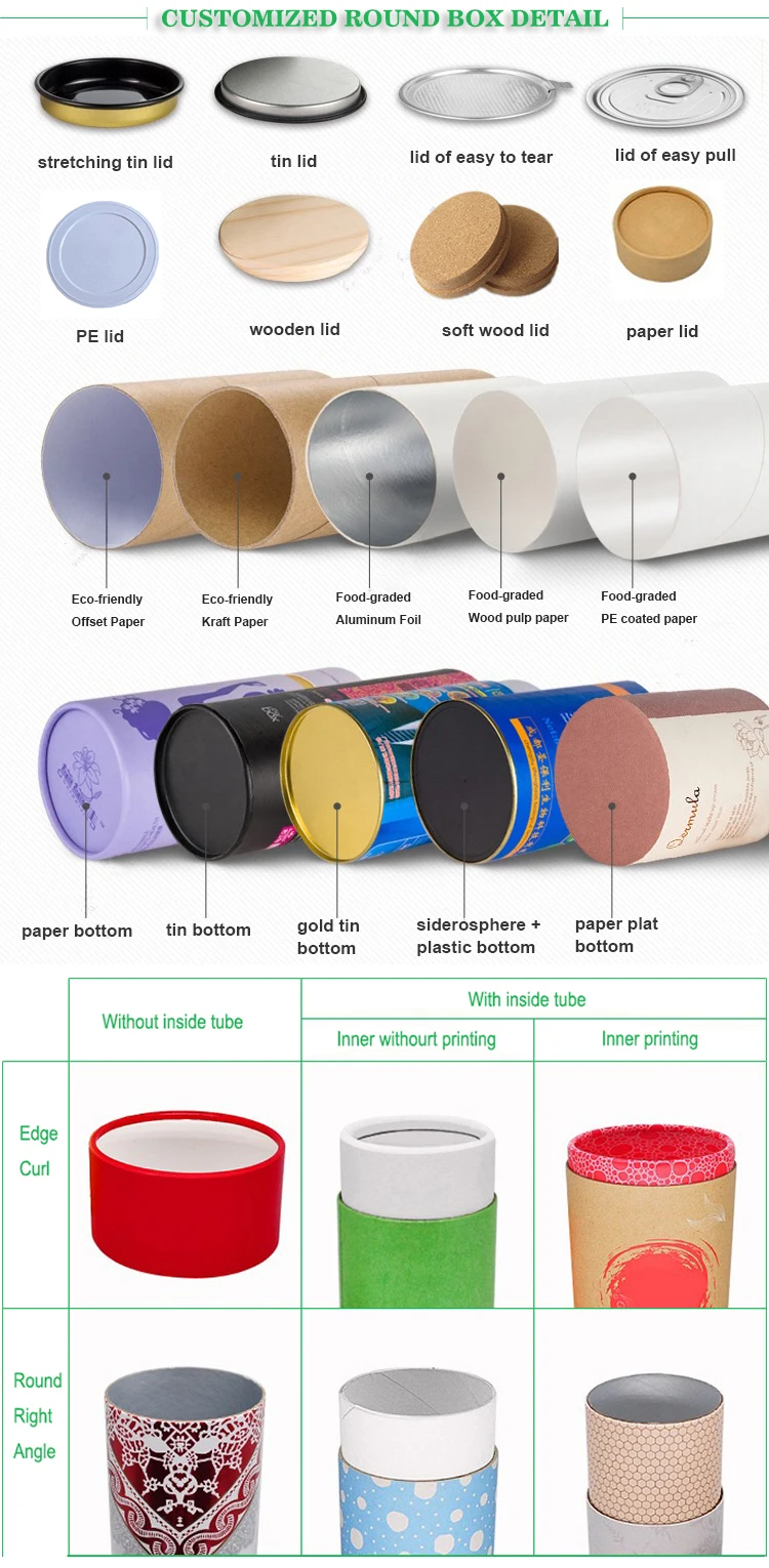 Details box. Fusion box две палочки. Гофрокороб s 260 × 170 × 80. Details box. Details box.