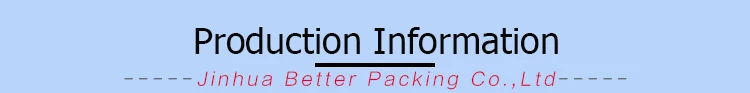 Production---Information