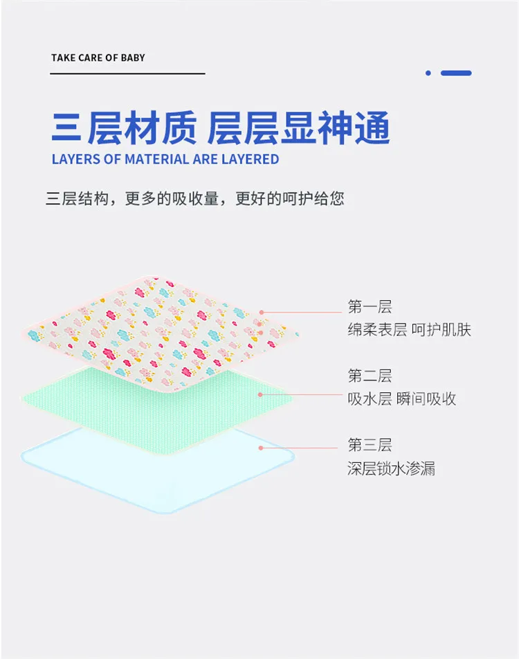 wholesale reusable menstrual mattress feminine hygiene lady women menstruation mat for lady days