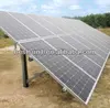 Top Sale 5KW slew drive for solar tracking system