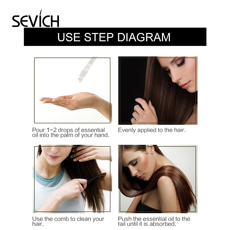 High Quality Antifrizz Argan Oil Treatment Screen Hair Care